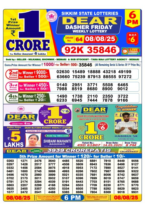 Everest Result Today Dear Lottery Chart