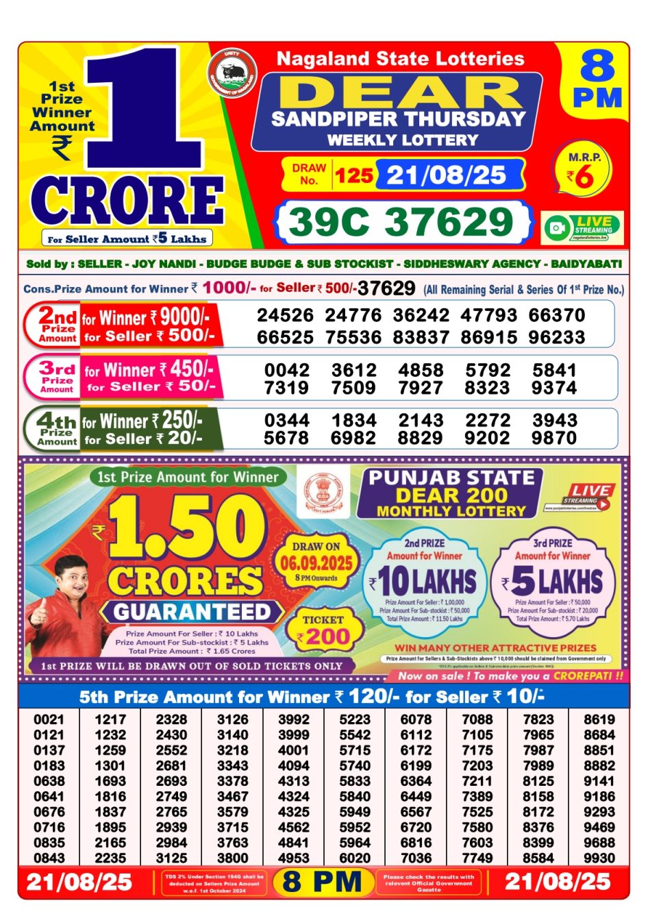 Everest Result Today Dear Lottery Chart