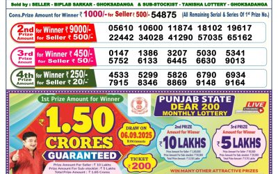 Dear Lottery 6pm Result 23.08.25