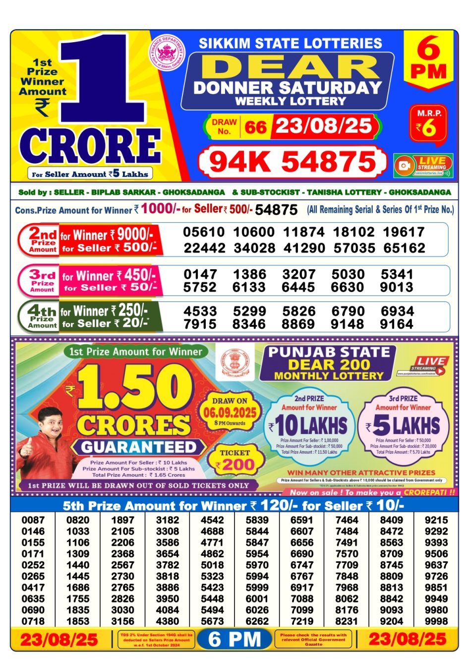 Everest Result Today Dear Lottery Chart