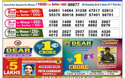 Dear Lottery 6pm Result 10.08.25