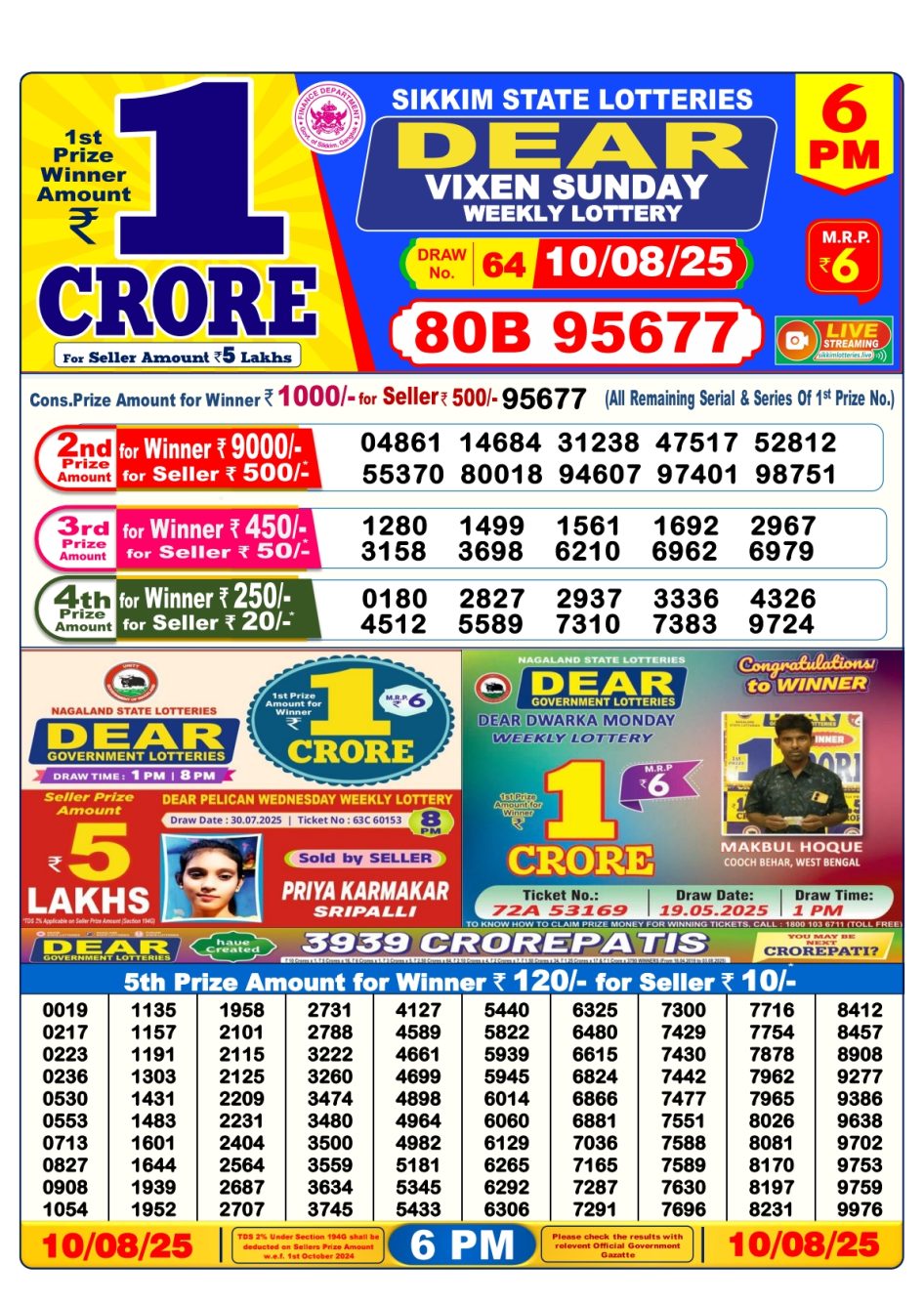 Everest Result Today Dear Lottery Chart