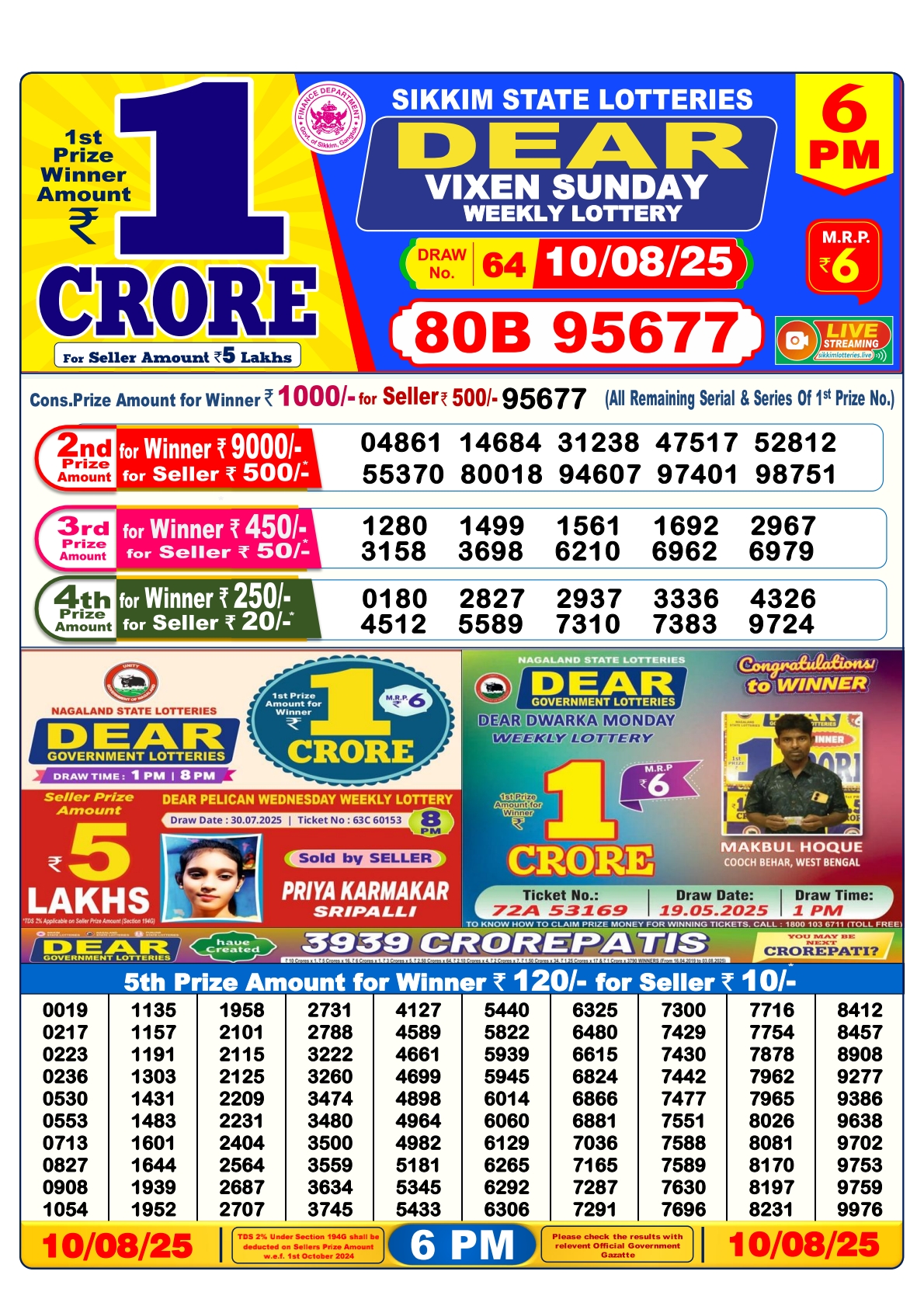 Everest Result Today Dear Lottery Chart