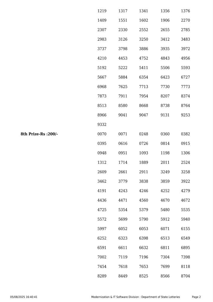 Everest Result Today Dear Lottery Chart