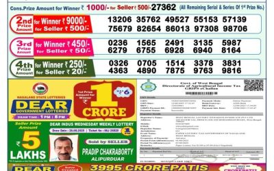 Everest Result Today Dear Lottery Result 2024 Dear Lottery 1pm Result 01.09.25