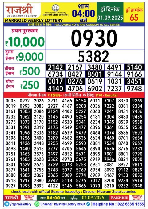 Everest Result Today Dear Lottery Chart