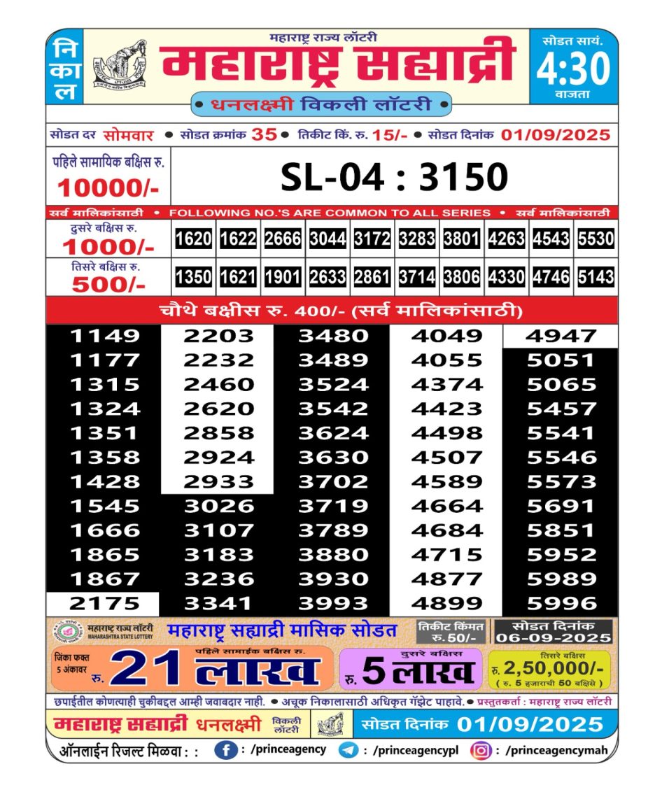 Everest Result Today Dear Lottery Chart