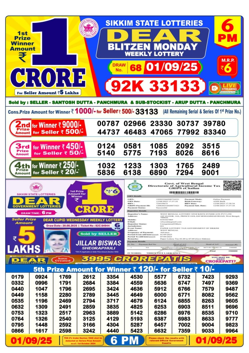 Everest Result Today Dear Lottery Chart