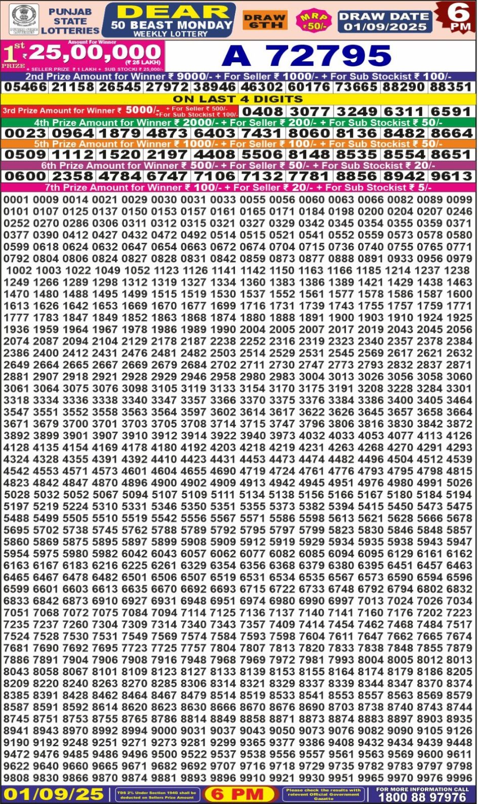 Everest Result Today Dear Lottery Chart