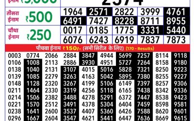Rajshree Daily Lottery 8pm Result 01.09.25