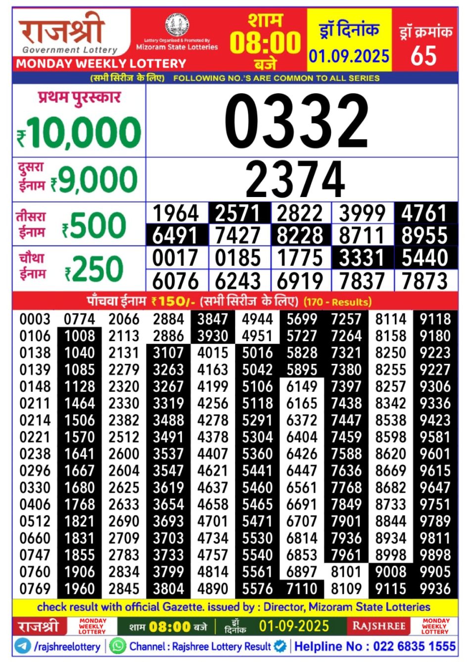 Everest Result Today Dear Lottery Chart