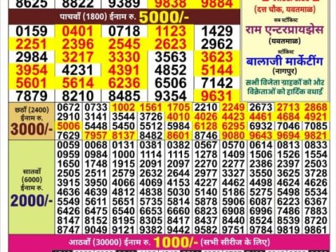 Everest Result Today Dear Lottery Chart