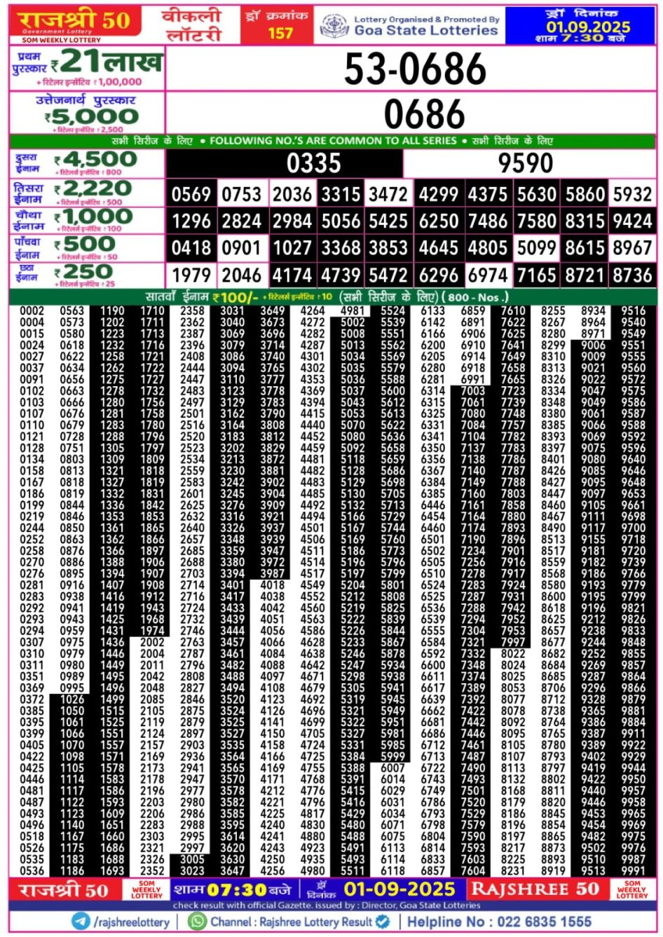 Everest Result Today Dear Lottery Chart