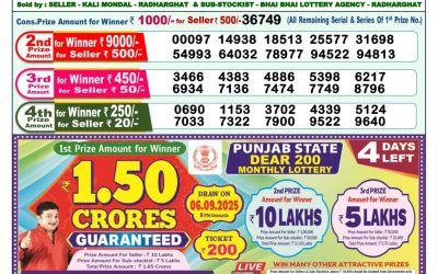 Everest Result Today Dear Lottery Result 2024 Dear Lottery 1pm Result 02.09.25