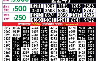 Everest Result Today Dear Lottery Result 2024 Rajshree Daily Lottery 1pm Result 02.09.25