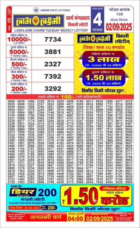 Everest Result Today Dear Lottery Chart