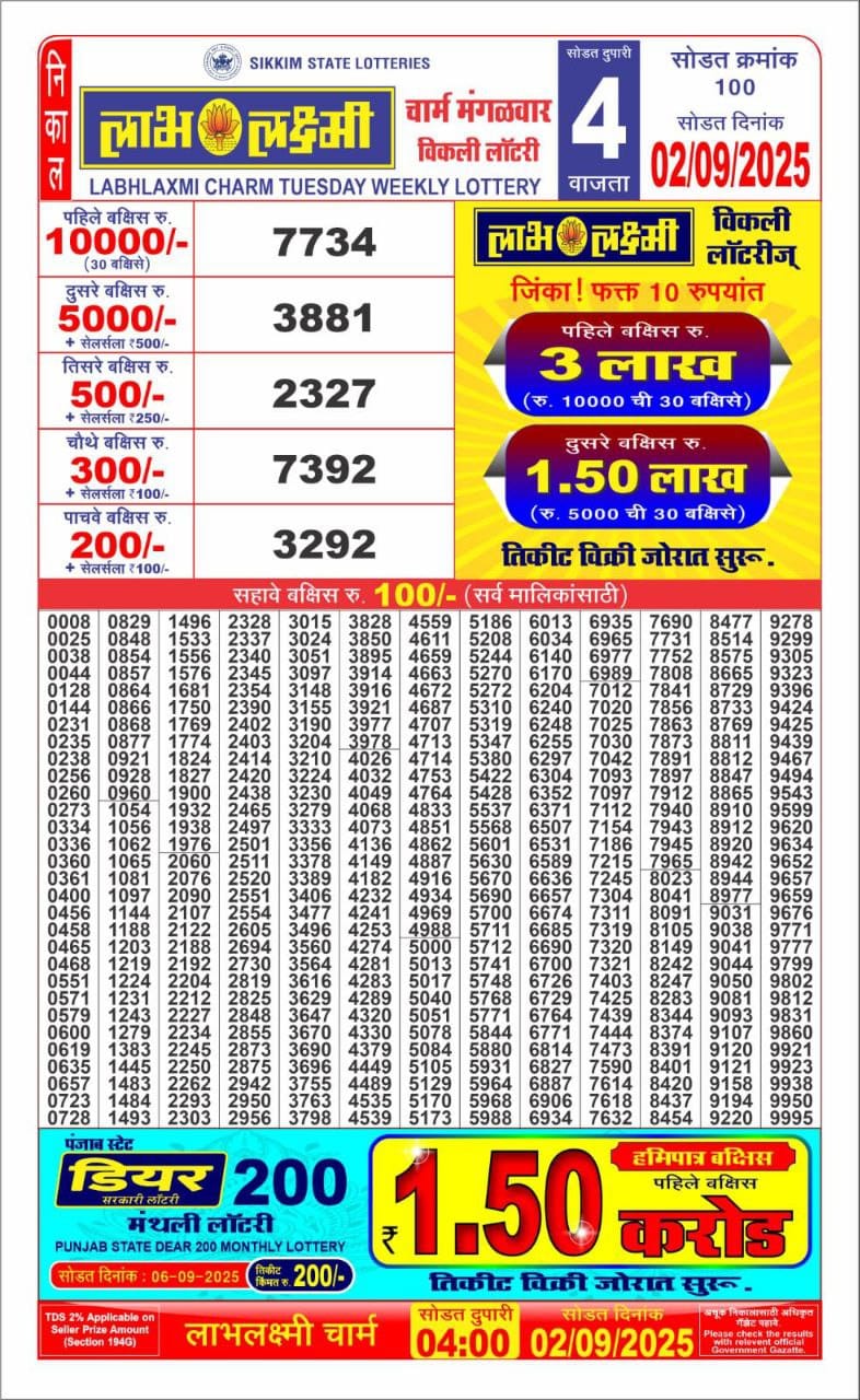 Everest Result Today Dear Lottery Chart