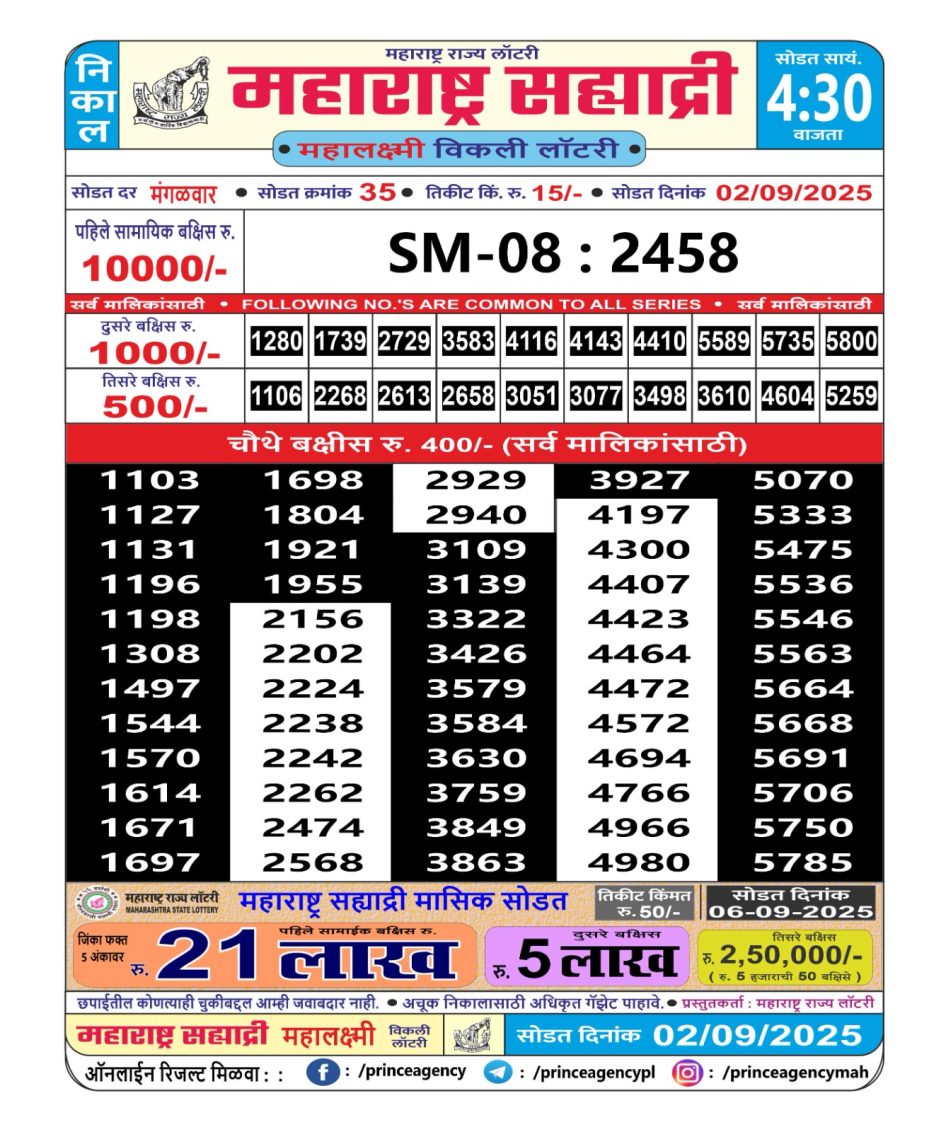 Everest Result Today Dear Lottery Chart