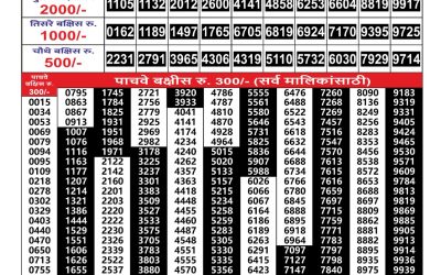 Everest Result Today Dear Lottery Result 2024 Maharashtra Gajlaxmi Weekly Lottery Result 02.09.25