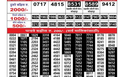 Maharashtra Ganesh Laxmi Weekly Lottery Result 02.09.25