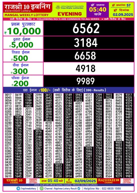 Everest Result Today Dear Lottery Chart