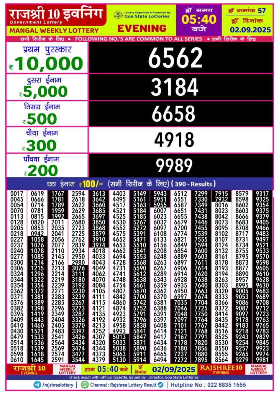Everest Result Today Dear Lottery Chart