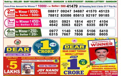 Dear Lottery 8pm Result 02.09.25