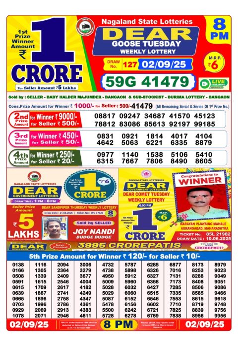 Everest Result Today Dear Lottery Chart