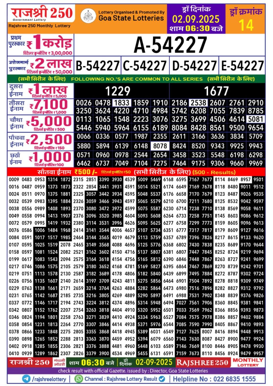 Everest Result Today Dear Lottery Chart