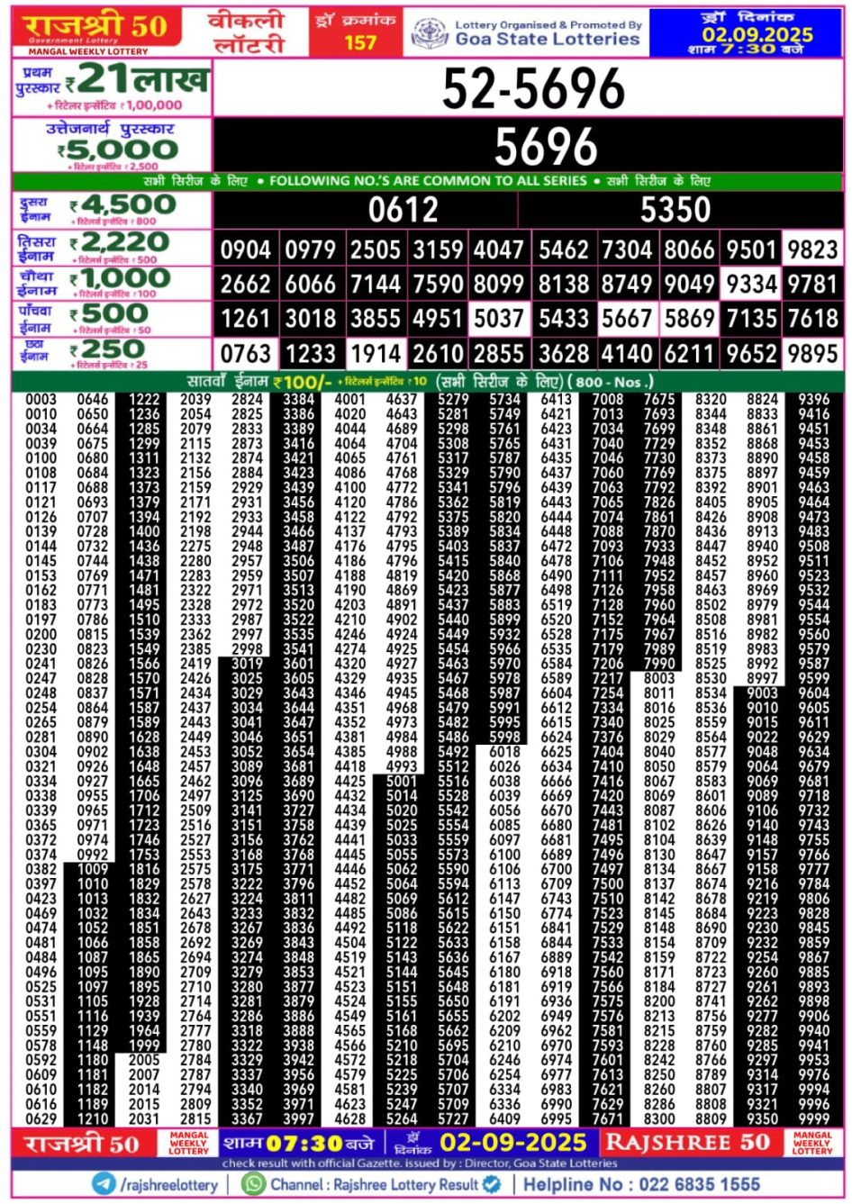 Everest Result Today Dear Lottery Chart