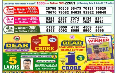 Everest Result Today Dear Lottery Result 2024 Dear Lottery 1pm Result 03.09.25