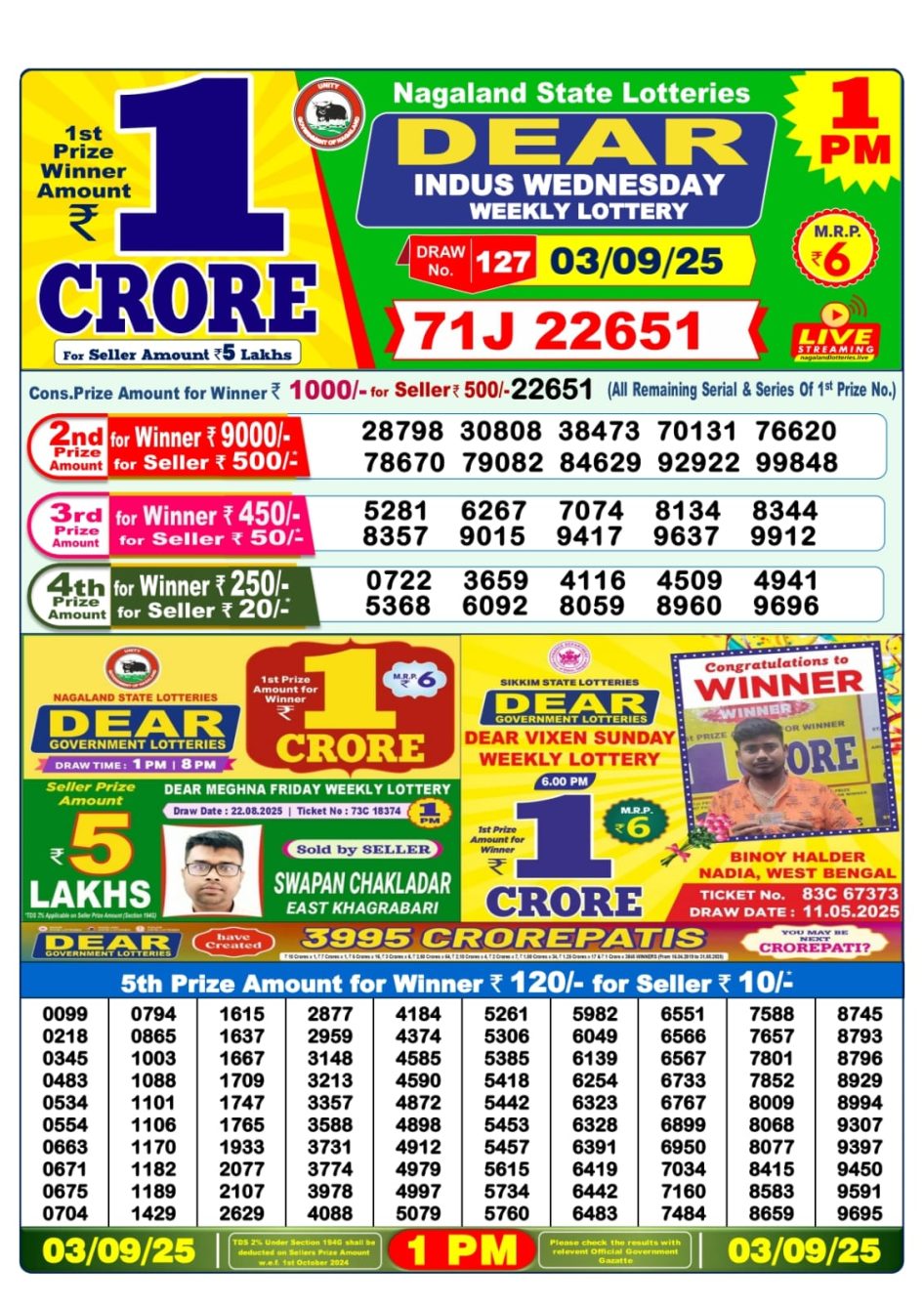 Everest Result Today Dear Lottery Chart