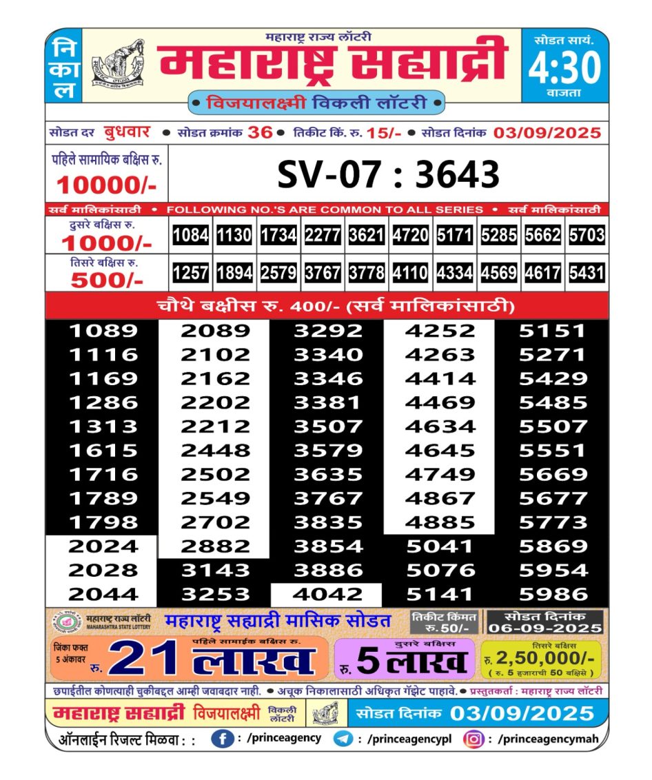 Everest Result Today Dear Lottery Chart