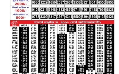 Everest Result Today Dear Lottery Result 2024 Maharashtra Gajlaxmi Lottery Result 03.09.25