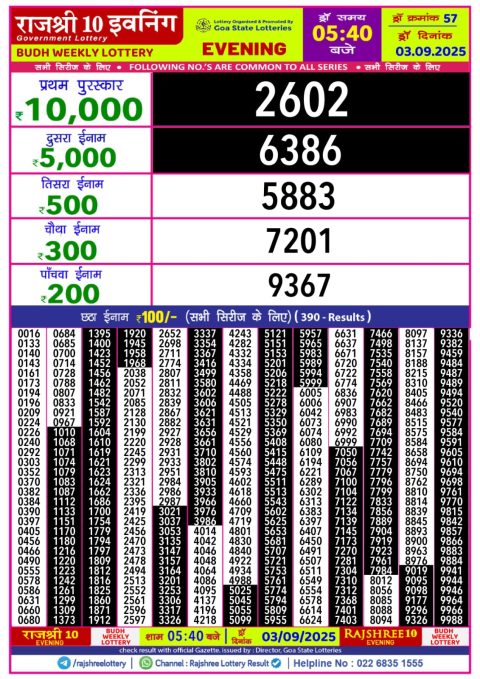 Everest Result Today Dear Lottery Chart