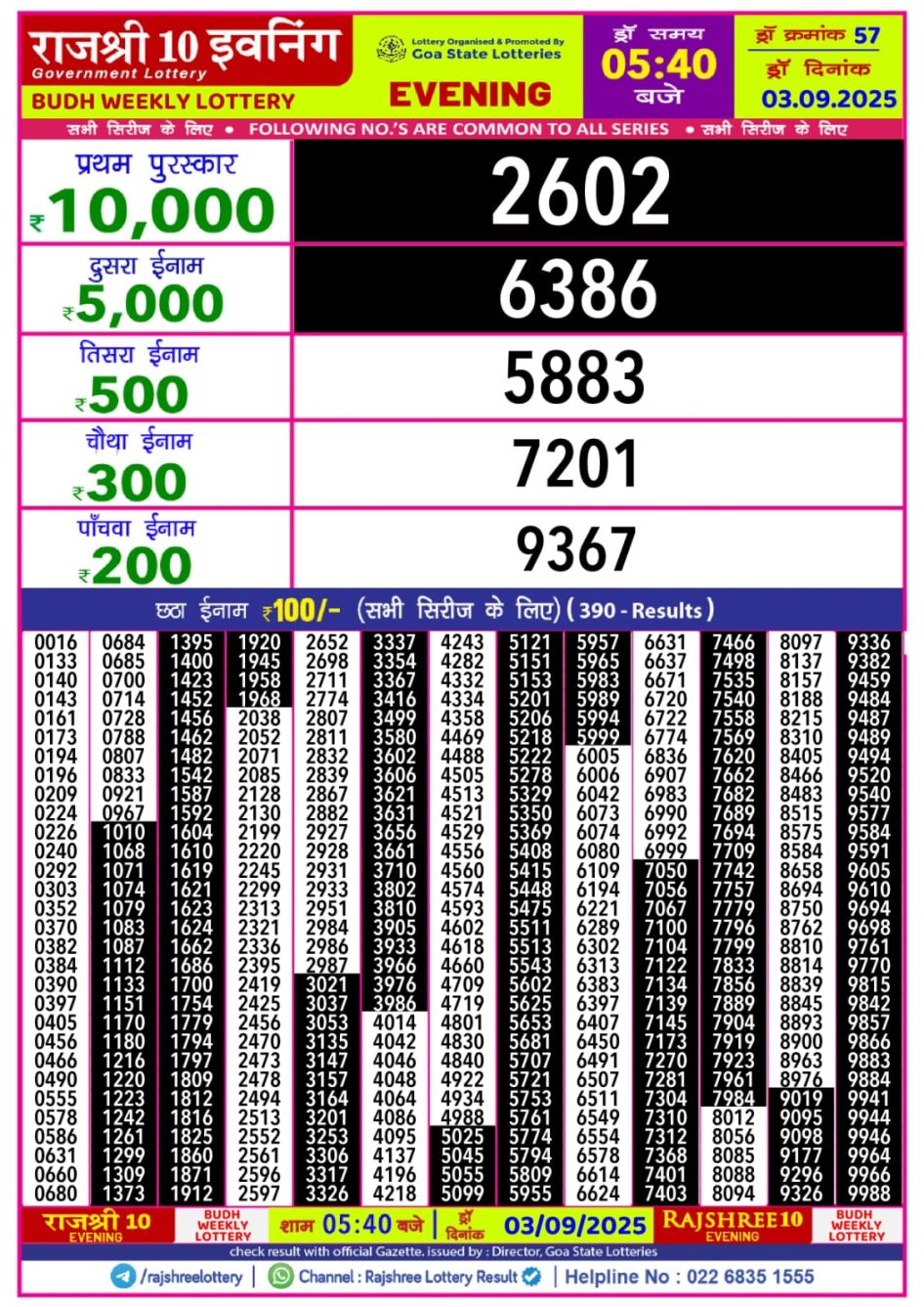 Everest Result Today Dear Lottery Chart