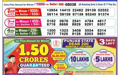 Dear Lottery 6pm Result 03.09.25