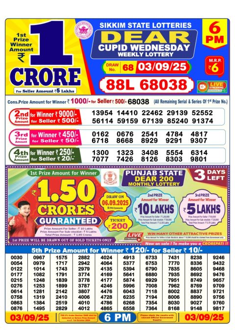 Everest Result Today Dear Lottery Chart
