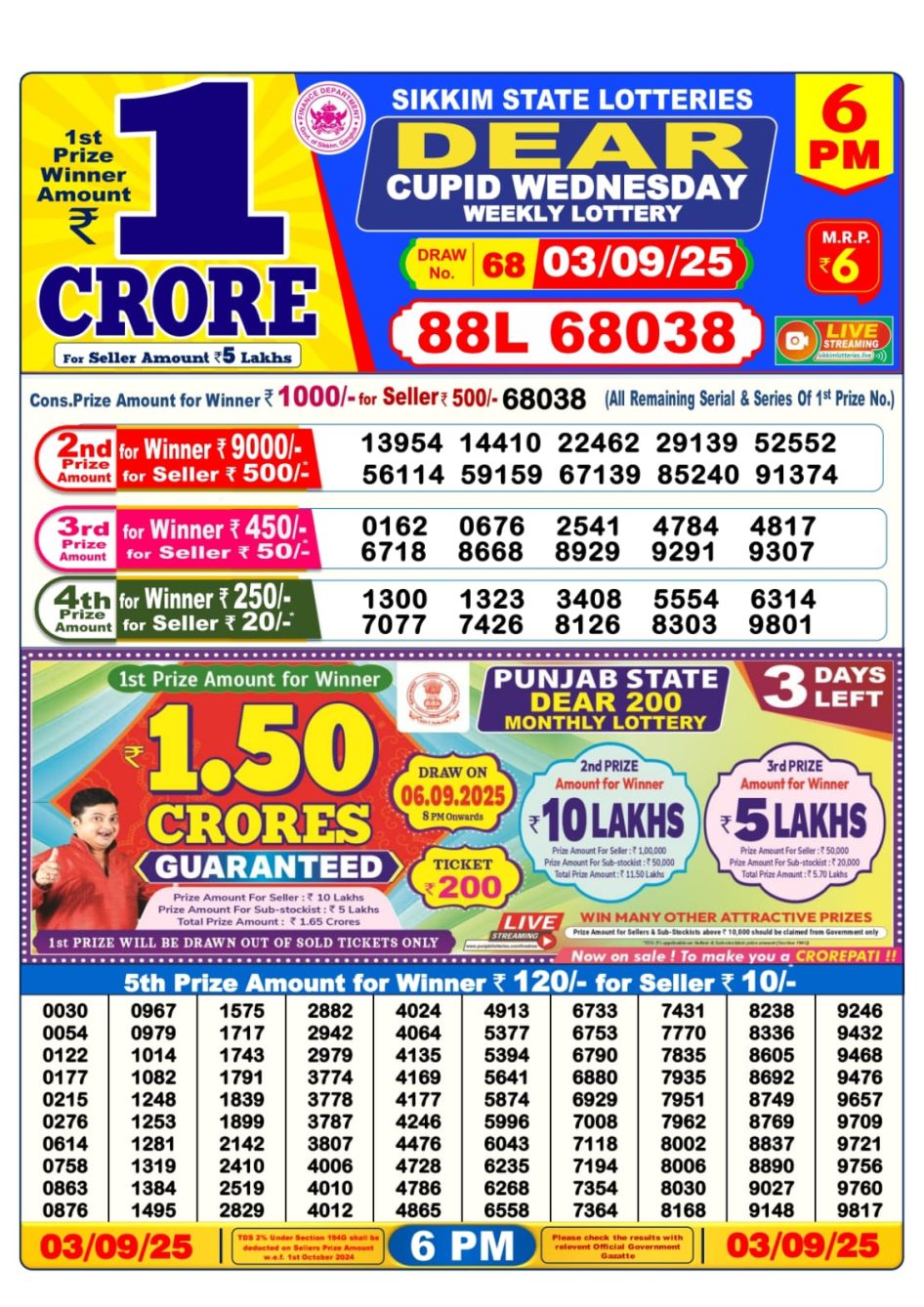 Everest Result Today Dear Lottery Chart