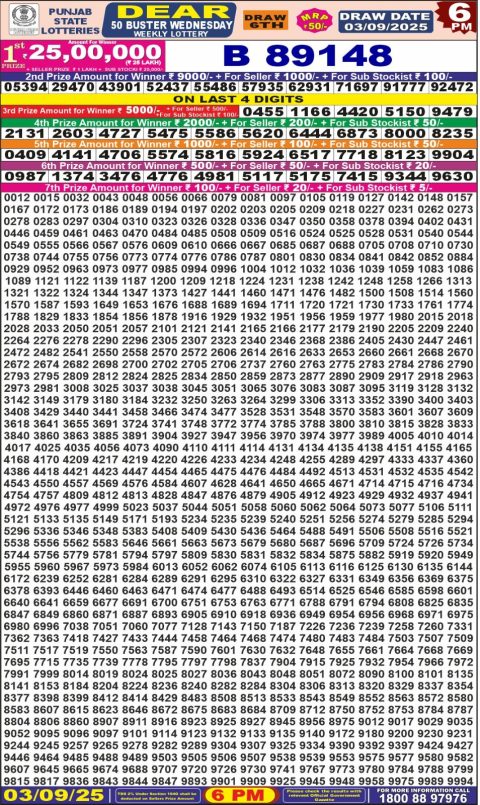 Everest Result Today Dear Lottery Chart
