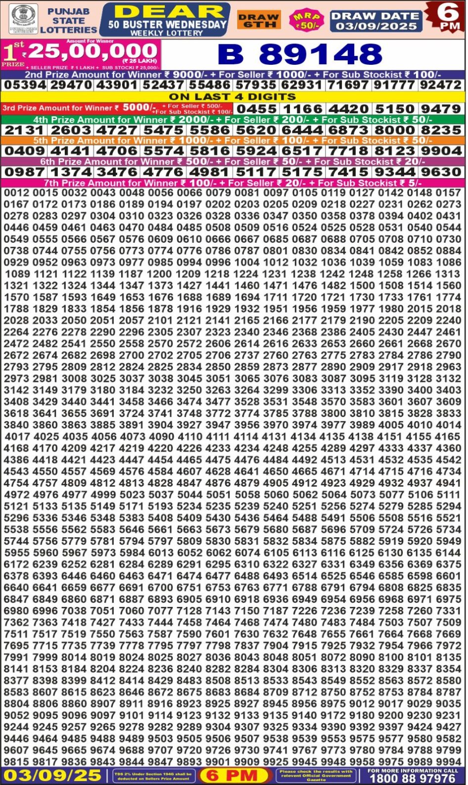 Everest Result Today Dear Lottery Chart
