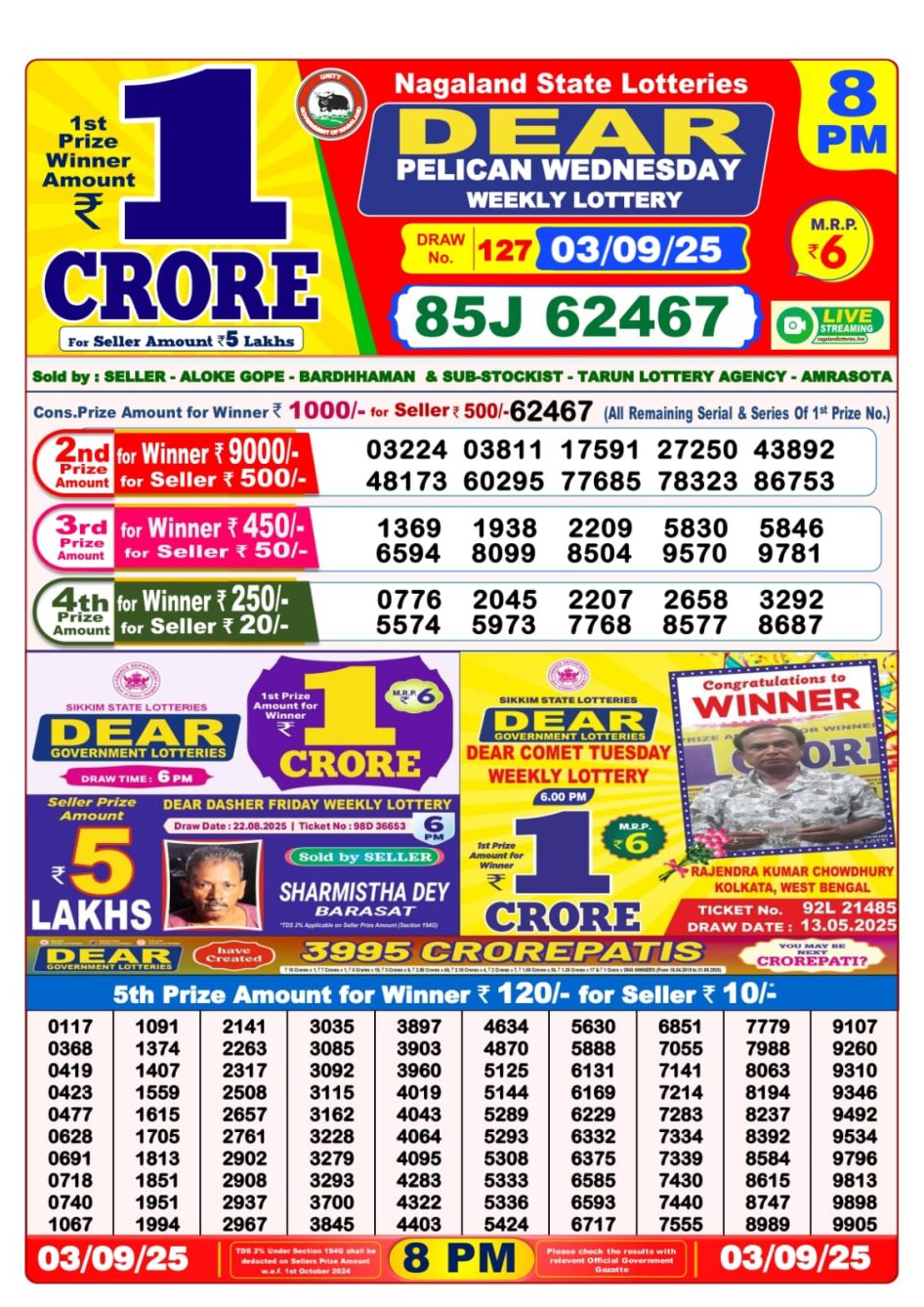 Everest Result Today Dear Lottery Chart