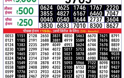 Rajshree Daily Lottery 8pm Result 03.09.25