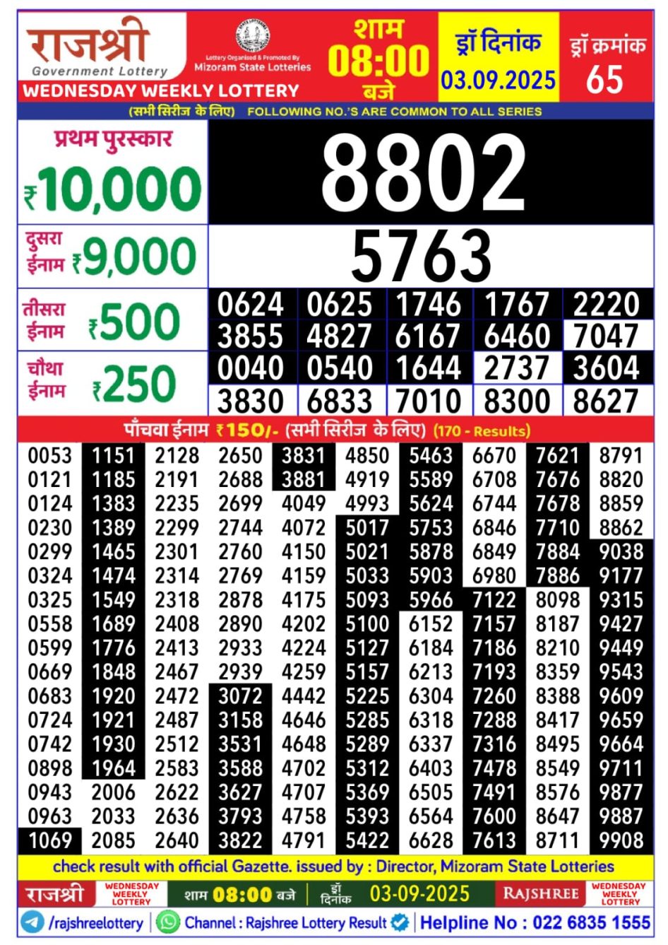 Everest Result Today Dear Lottery Chart