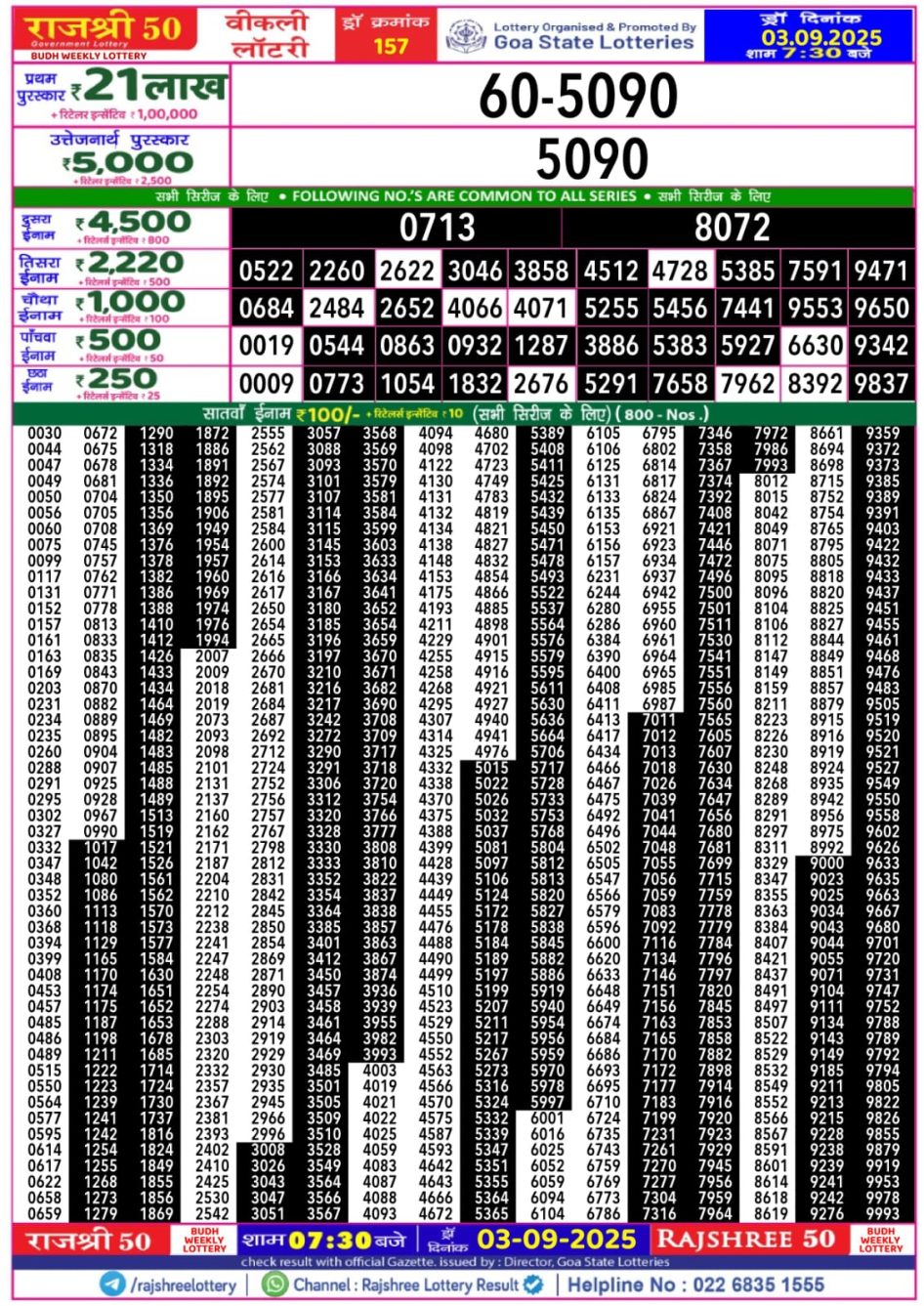 Everest Result Today Dear Lottery Chart