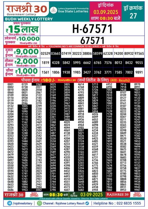 Everest Result Today Dear Lottery Chart