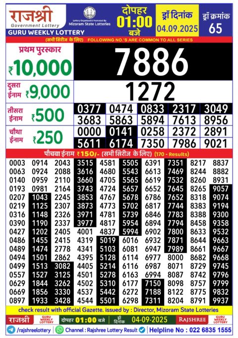 Everest Result Today Dear Lottery Chart