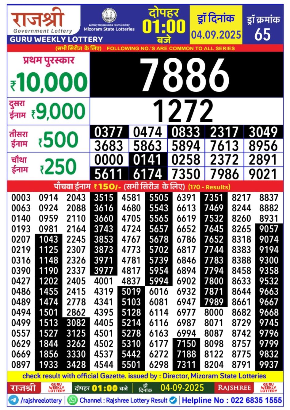 Everest Result Today Dear Lottery Chart