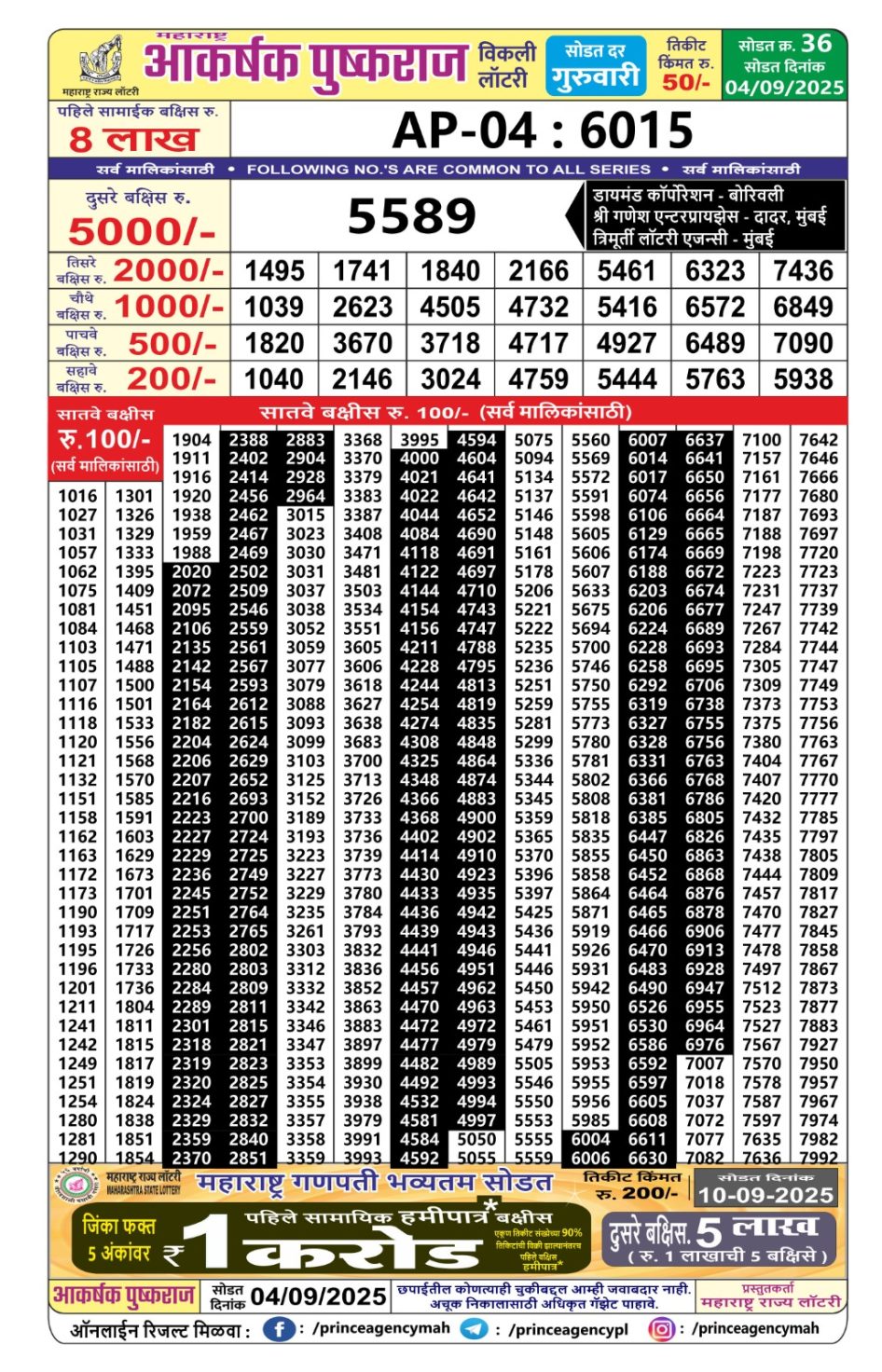 Everest Result Today Dear Lottery Chart