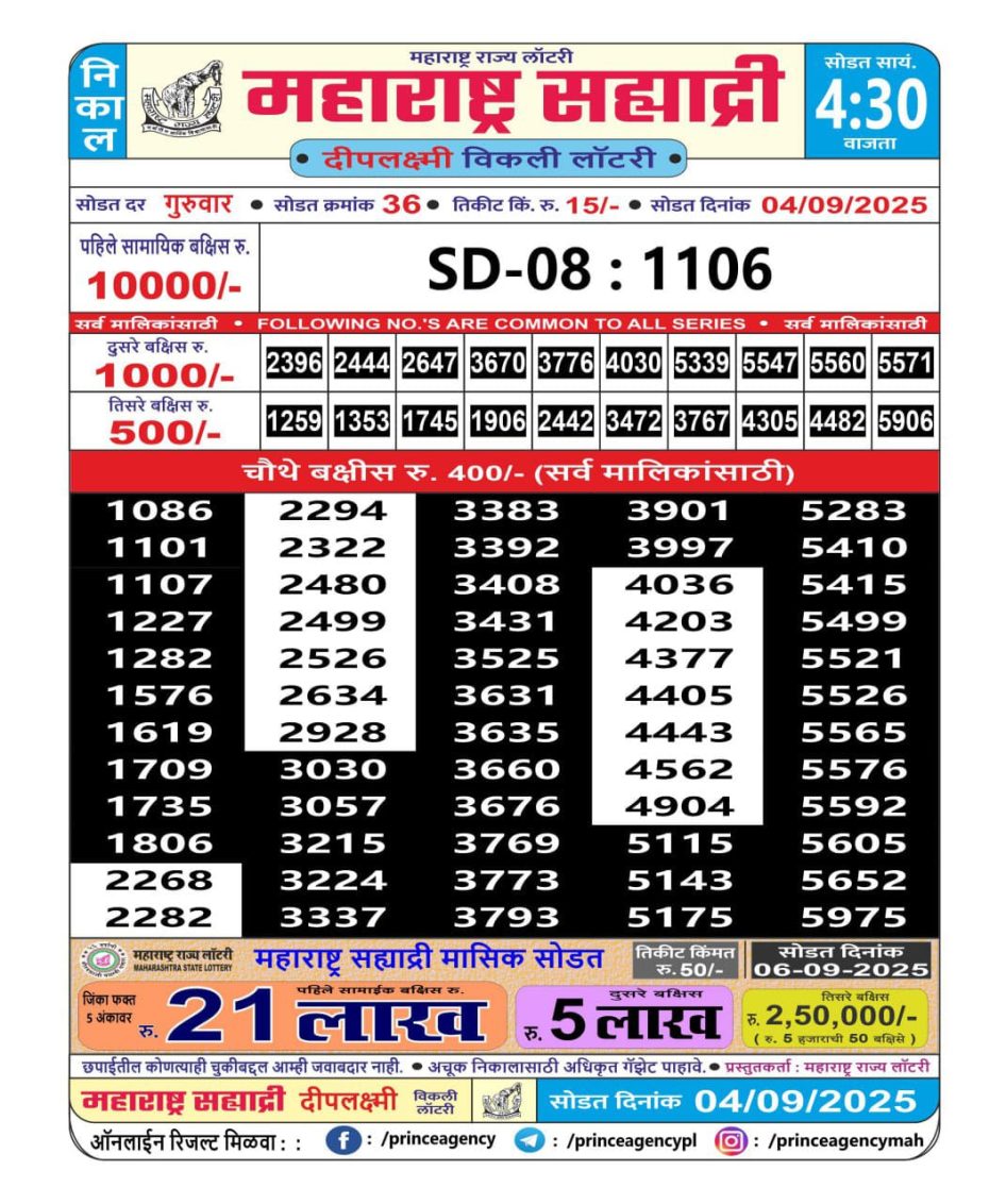 Everest Result Today Dear Lottery Chart